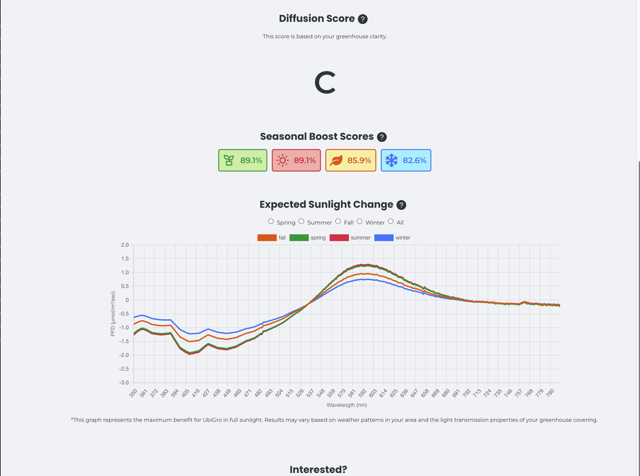 Short description of image 2