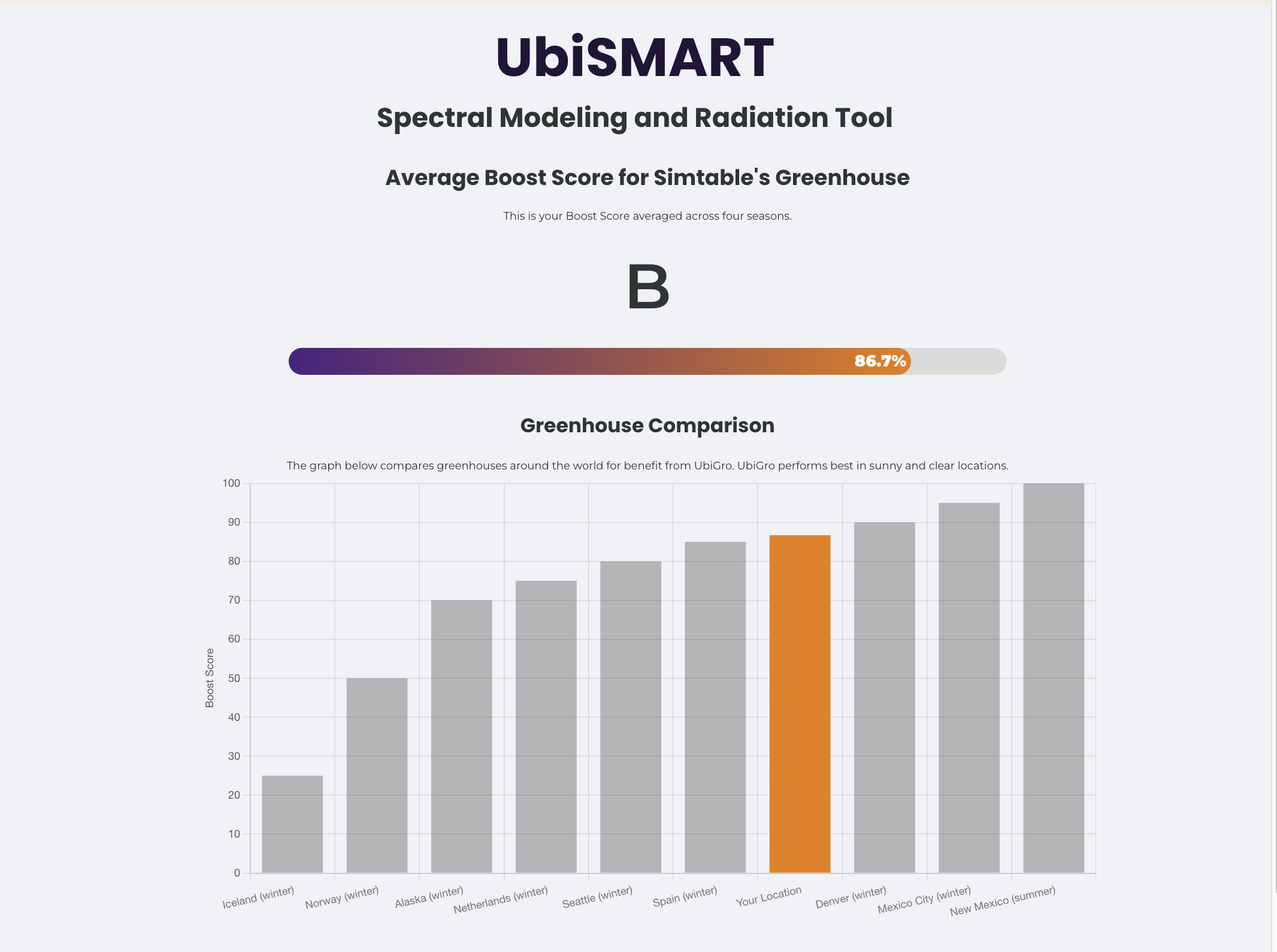Short description of image 1